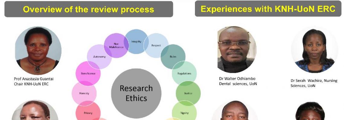 KNH-UoN ERC Symposium: What Makes Research Ethical?